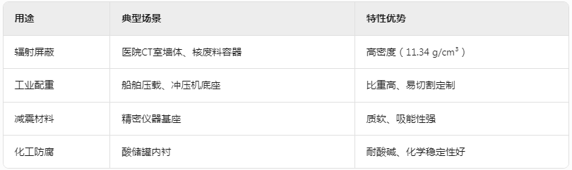 淄博铅棒辐射屏蔽